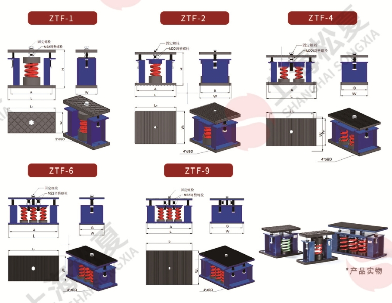 ZTF型彈簧減震器結(jié)構(gòu)圖